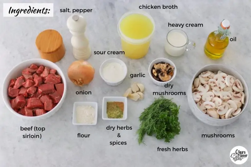 Ingredients For Instant Pot Beef Stroganoff