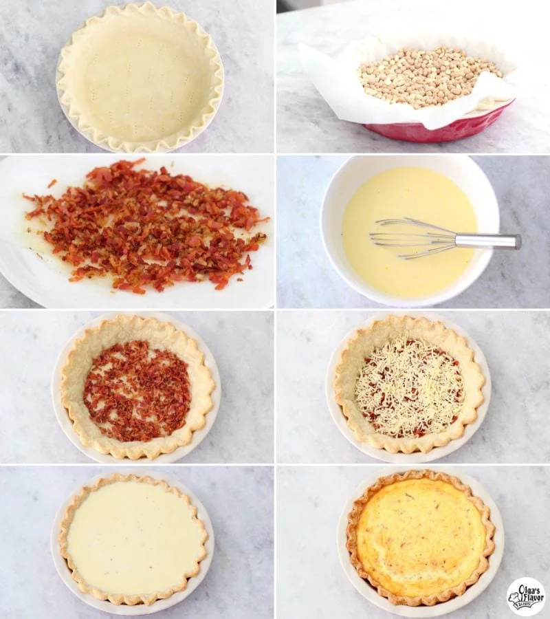 How to make Quiche Lorraine tutorial